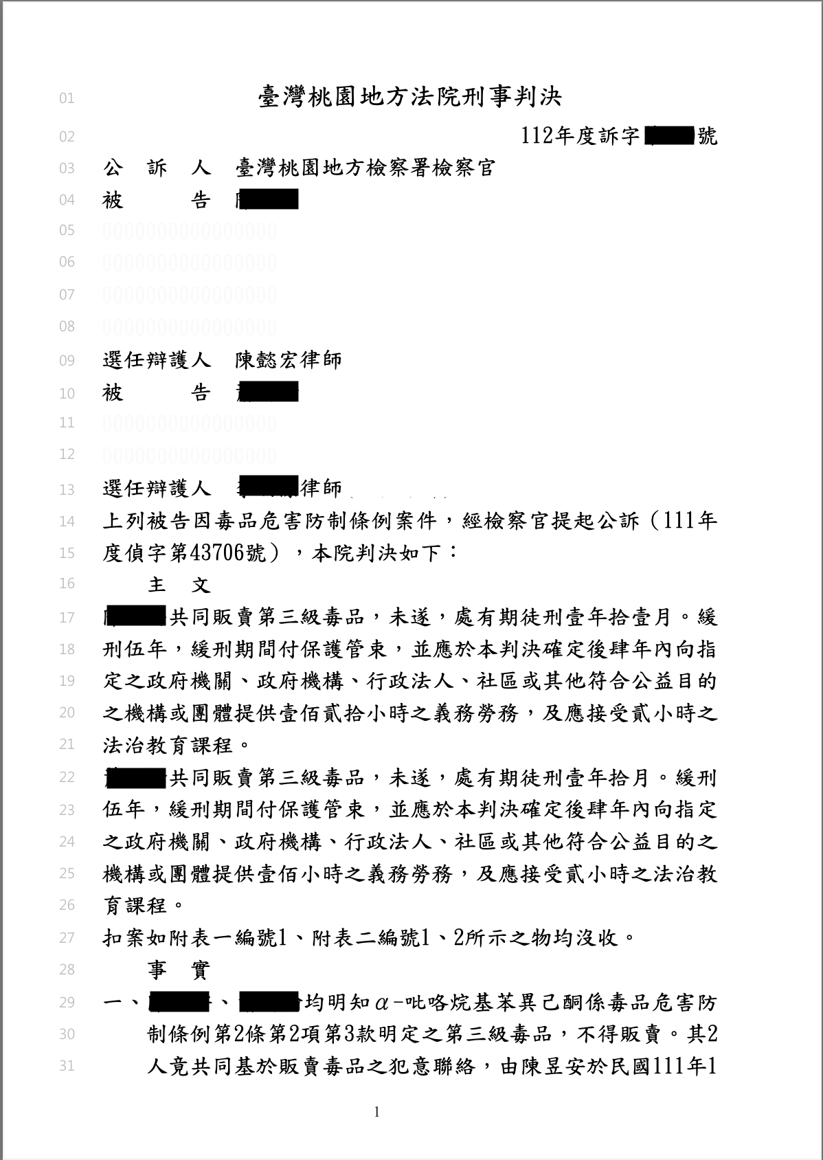 2025/11/14 販賣三級毒品未遂獲緩刑 陳懿宏律師