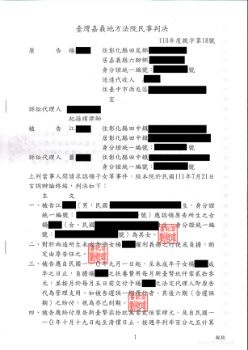 扶養費案例1