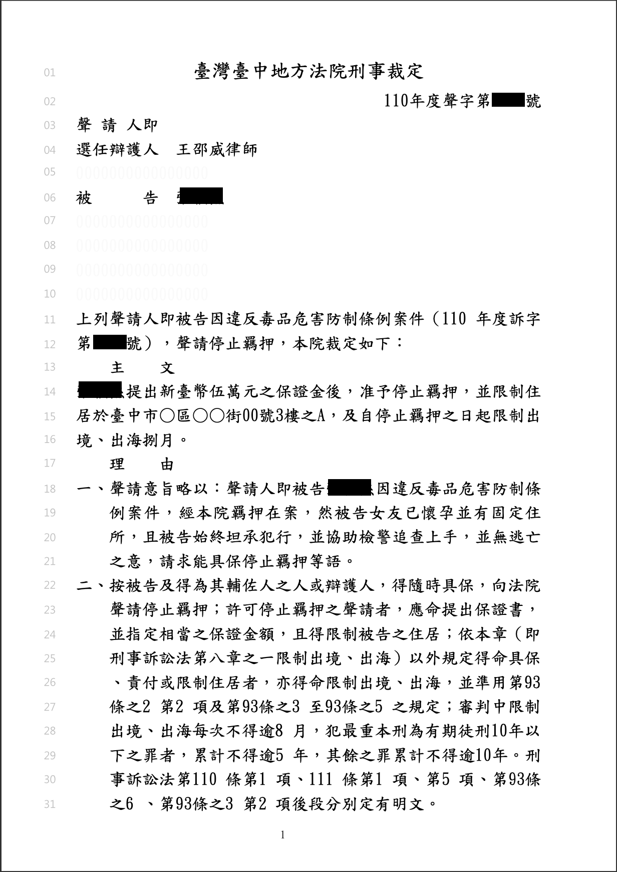 免費法律諮詢案例-2025/06/02、毒品販賣遭羈押聲請具保停押、王邵威律師