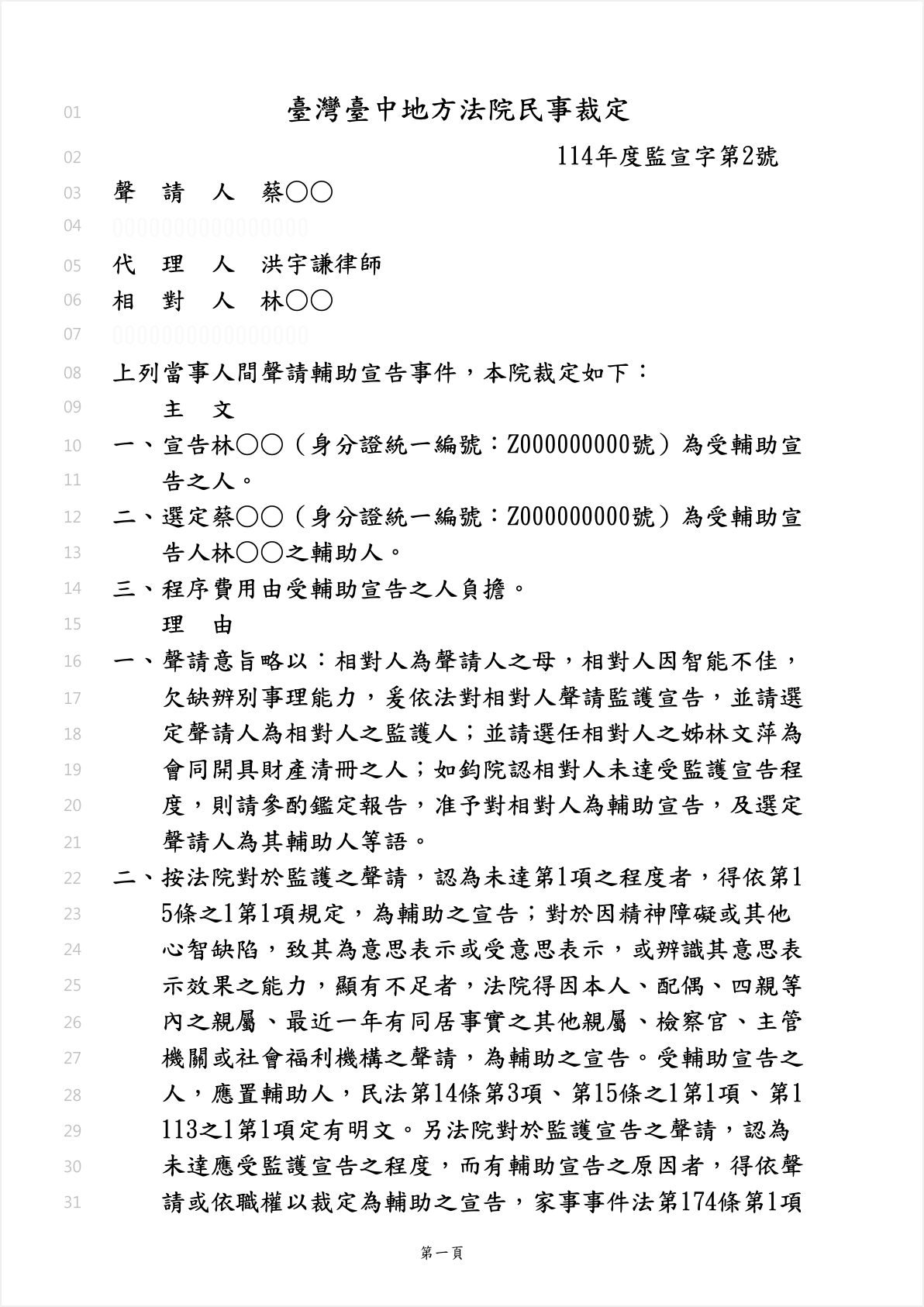 2025/03/12 姑母年事已高智力退化監護宣告判決 洪宇謙律師