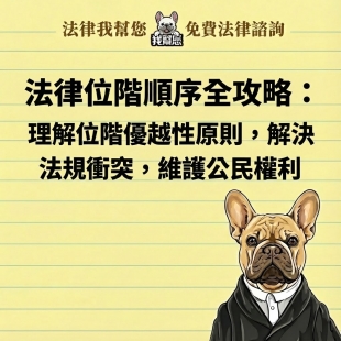 法律位階順序全攻略：理解位階優越性原則，解決法規衝突，維護公民權利