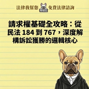請求權基礎全攻略：從民法 184 到 767，深度解構訴訟獲勝的邏輯核心